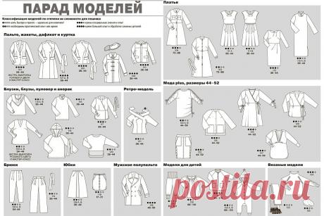 Burda 2018: все технические рисунки — Мастер-классы на BurdaStyle.ru