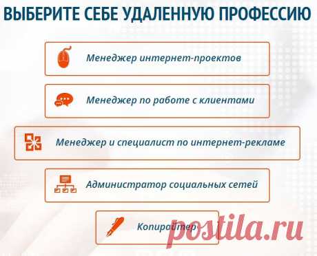 Как получить востребованную удаленную работу и пройти реально классное обучение почти даром| Блог Виктории Карповой