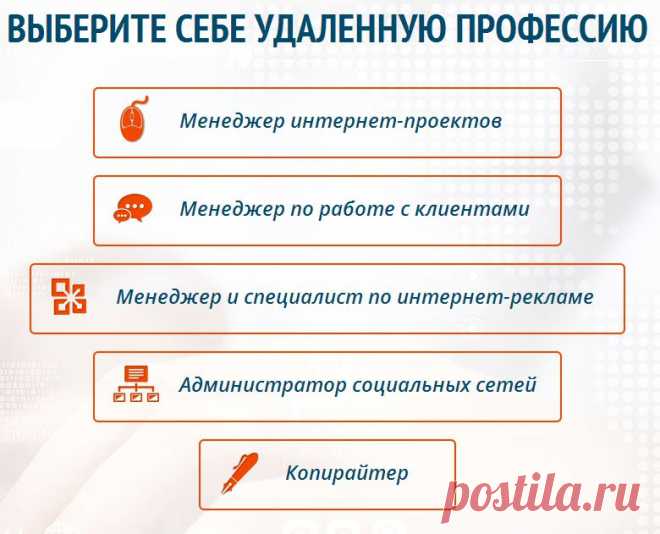 Как получить востребованную удаленную работу и пройти реально классное обучение почти даром| Блог Виктории Карповой