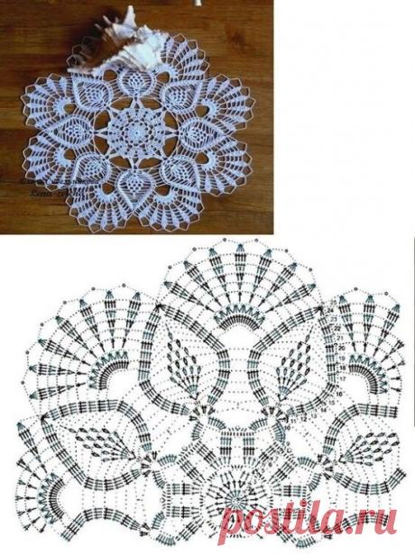 Вяжем классические белоснежные салфетки. | Интересный контент в группе Вязание крючком: схемы, видео, общение