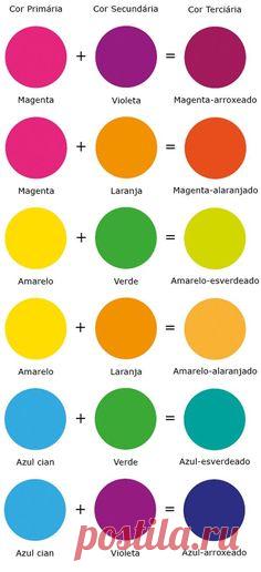 cores-terciárias Mais