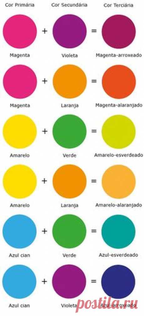 cores-terciárias Mais