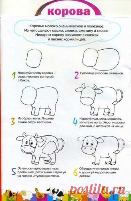 УРОКИ РИСОВАНИЯ