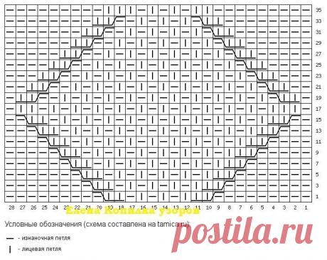 Очаровательные джемперы в зелёных оттенках. Идеи и схемы вязания. | Вяжем вместе - вяжем стильно. | Дзен