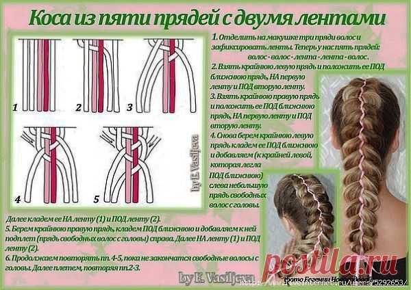 Учимся плести разные косы..