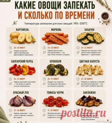 Как запечь овощи так, чтобы они действительно были вкусными и полезными?