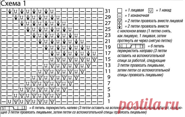 Серый топ спицами