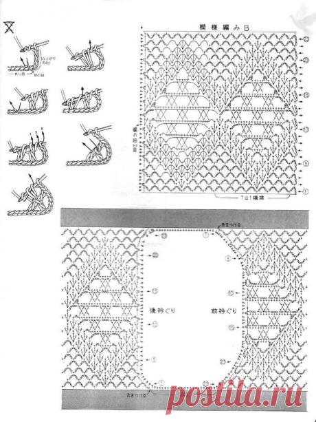 Летние, ажурные, удлинённые и очень эффектные туники крючком. | Asha. Вязание, дизайн и романтика в фотографиях.🌶 | Дзен