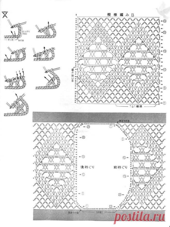 Летние, ажурные, удлинённые и очень эффектные туники крючком. | Asha. Вязание, дизайн и романтика в фотографиях.🌶 | Дзен