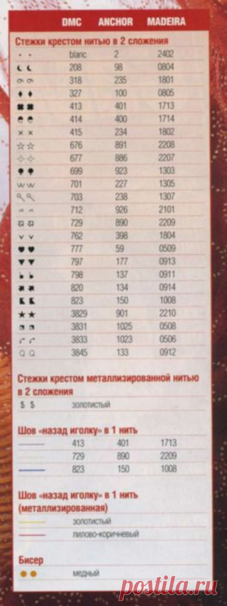 Индийский слон