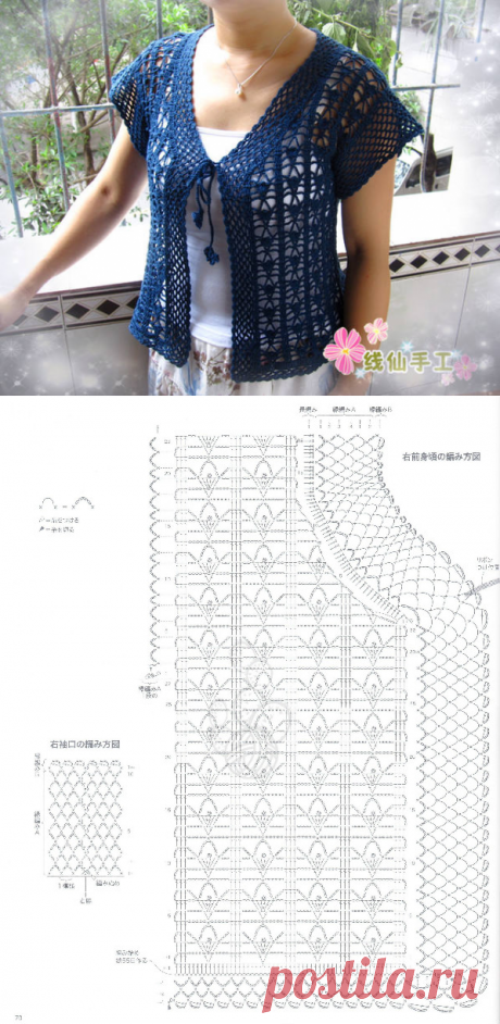 Lacy Crocheted Cardigan/Jacket