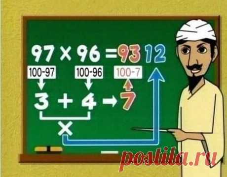 Калькулятор Вам больше вряд ли понадобится