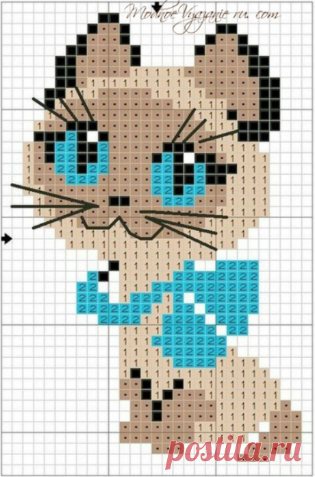 Детские варежки спицами *Котенок Гав* - Modnoe Vyazanie ru.com