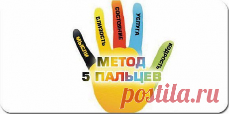 ДОСТИЖЕНИЕ ЦЕЛИ: МЕТОД ПЯТИ ПАЛЬЦЕВ — Сияние Жизни