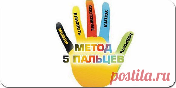 ДОСТИЖЕНИЕ ЦЕЛИ: МЕТОД ПЯТИ ПАЛЬЦЕВ — Сияние Жизни