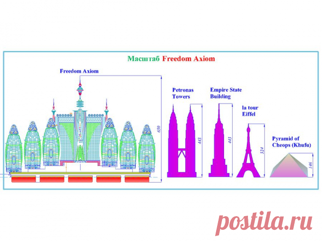 Please visit the site for Axiom Platform of Freedom!
 
http://freedomaxiom.com/index.html
 
Very forward to visitors! Thank you!