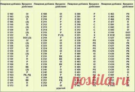 фитнес