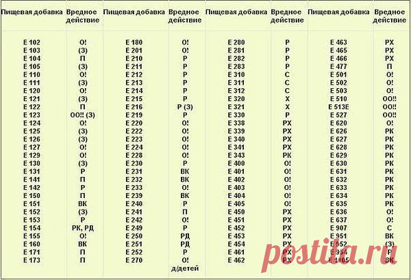 фитнес