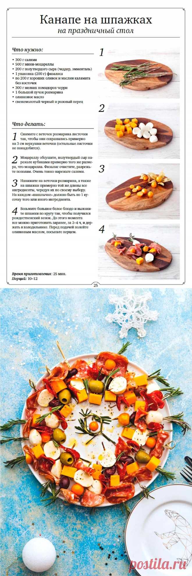 Канапе на шпажках на праздничный стол