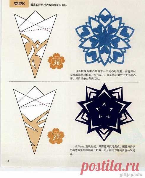 Интересные новости