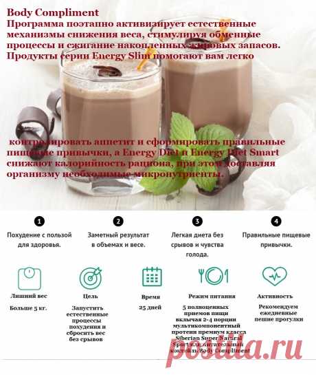 Программа Body Compliment