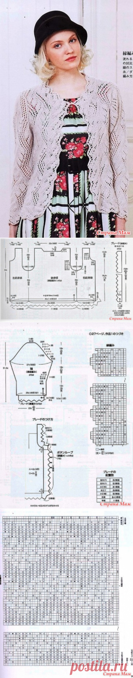 Ажурный жакет на завязке. Спицы. - ВЯЗАНАЯ МОДА+ ДЛЯ НЕМОДЕЛЬНЫХ ДАМ - Страна Мам