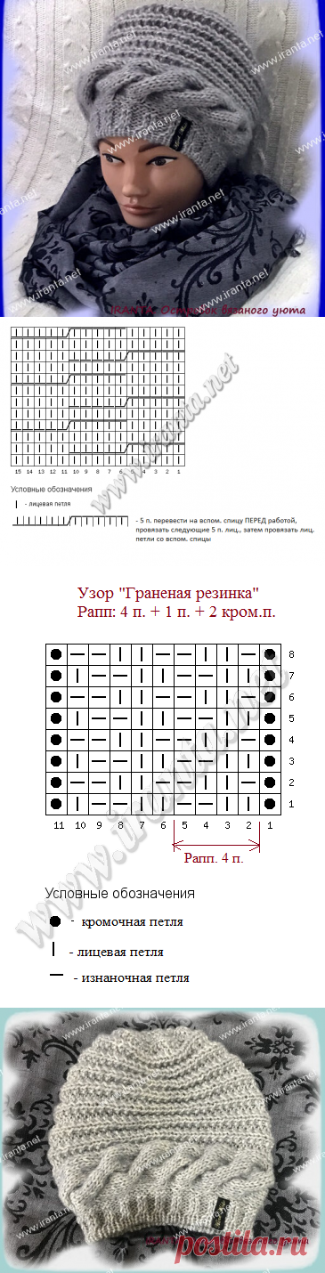 Демисезонная женская объемная шапочка поперечным вязанием