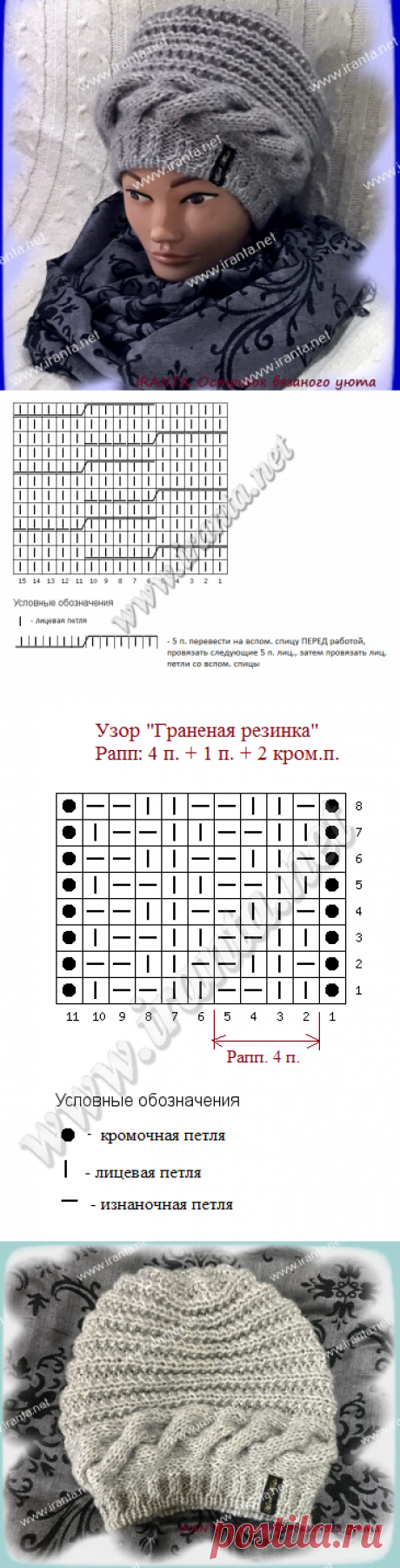 Демисезонная женская объемная шапочка поперечным вязанием