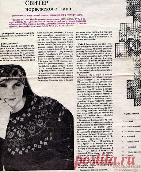 Жаккардовые узоры вязания на спицах | Женский блог
