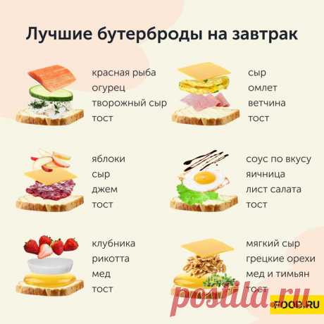 Бутерброды для завтрака
