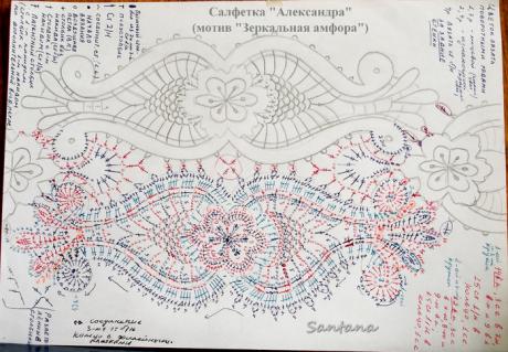 Мотивы к тунике "АнтоНина" (МК и схемы) и салфетка "Александра" - Вязание - Страна Мам