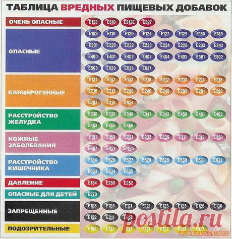 интересно | Записи в рубрике интересно | Дневник Ольга_33