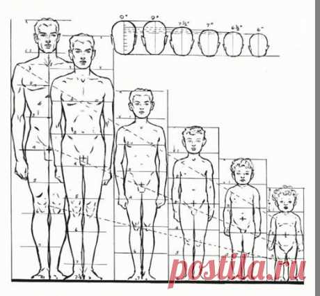 Лепка миниатюр - Страница 14 • Форум о журнальных коллекциях Деагостини, Ашет, Eaglemoss