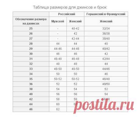 Таблица размеров для джинсов и брюк