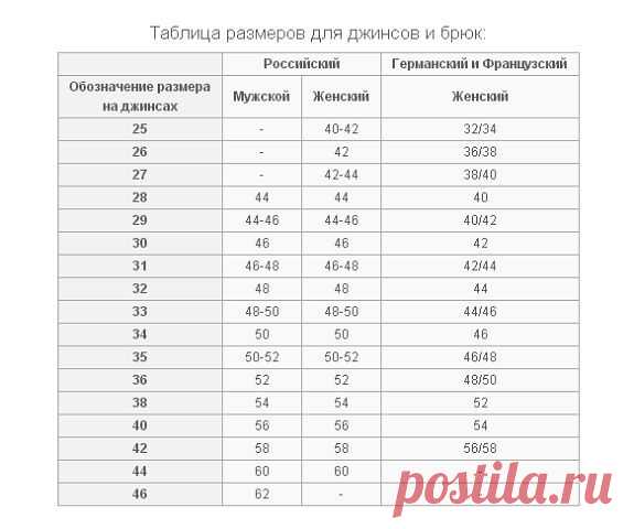 Таблица размеров для джинсов и брюк