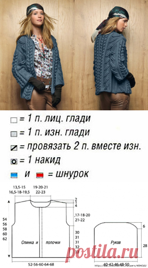 жакет без застёжки. спицы.