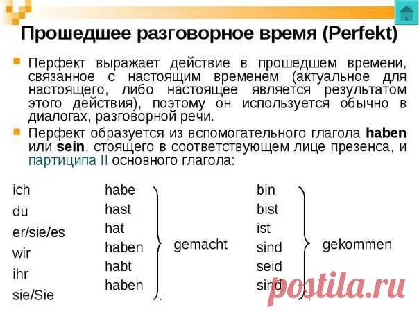 Полезные таблички-подсказки о немецких временах / Изучение немецкого языка