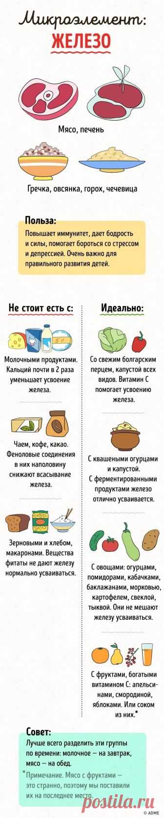 20+ продуктов, которые не стоит употреблять вместе
