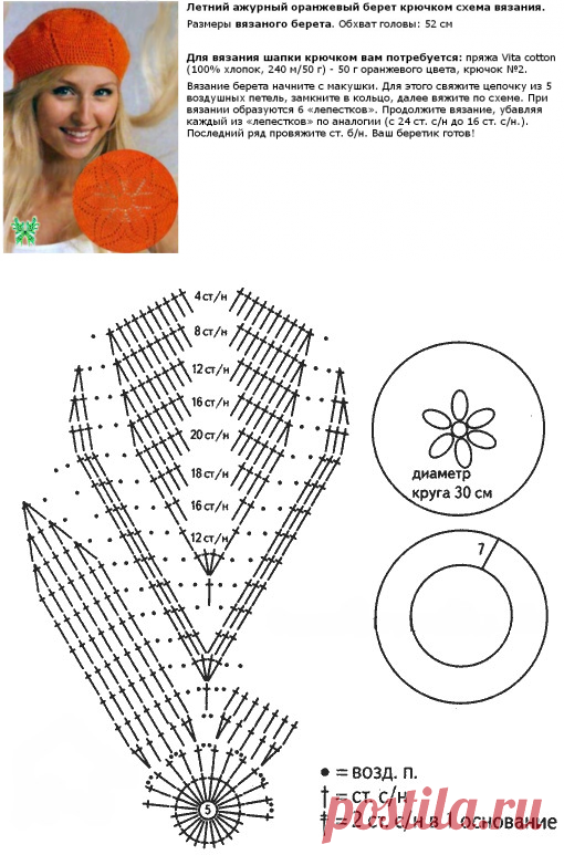 Оранжевый берет крючком схема | Вязание. Схемы и описание