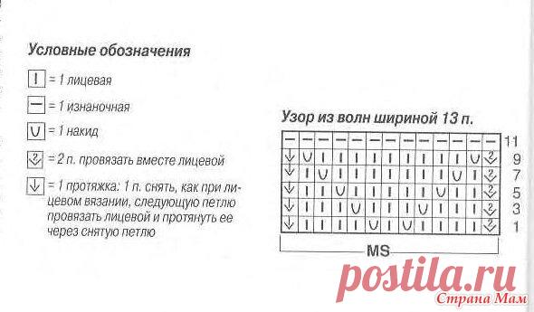 Кофточка спицами из Alize Diva Batik - Вязание - Страна Мам