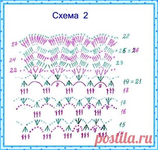 Панамка крючком. Для тех, кто читает схемы. - Все о вязании