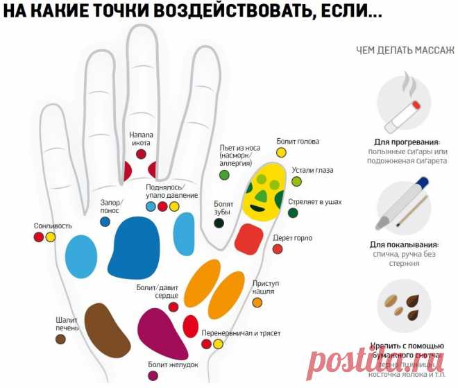 Какие точки на ладони помогут справиться с болезнью