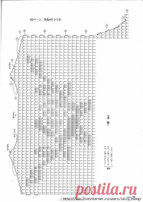 Очаровательные, летние жакеты крючком, которые вызывают желание вязать! | Вязание крючком | Дзен
