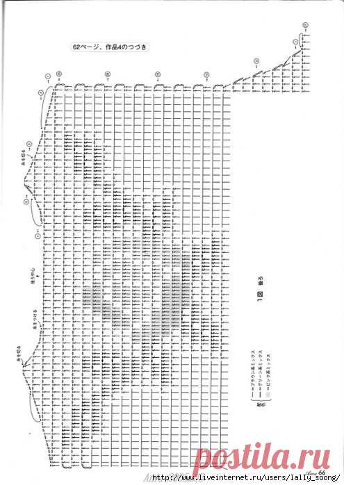 Очаровательные, летние жакеты крючком, которые вызывают желание вязать! | Вязание крючком | Дзен