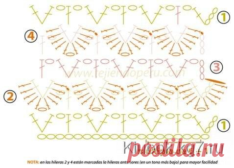 Узор КРОКОДИЛОВАЯ КОЖА | Клубок