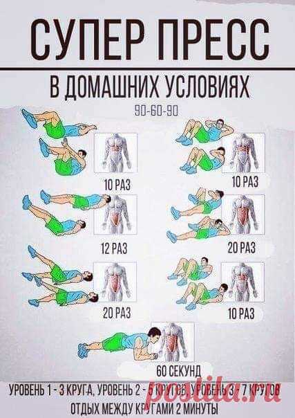 Подборка упражнений на пресс
