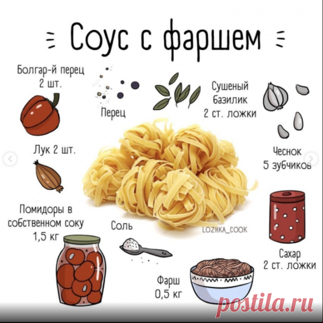 Готовим дома — Разное | OK.RU