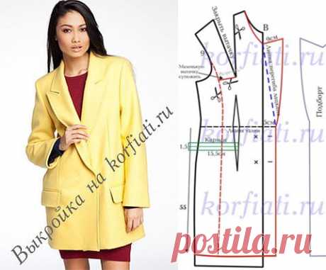 Trovato su korfiati.ru