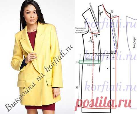 Trovato su korfiati.ru