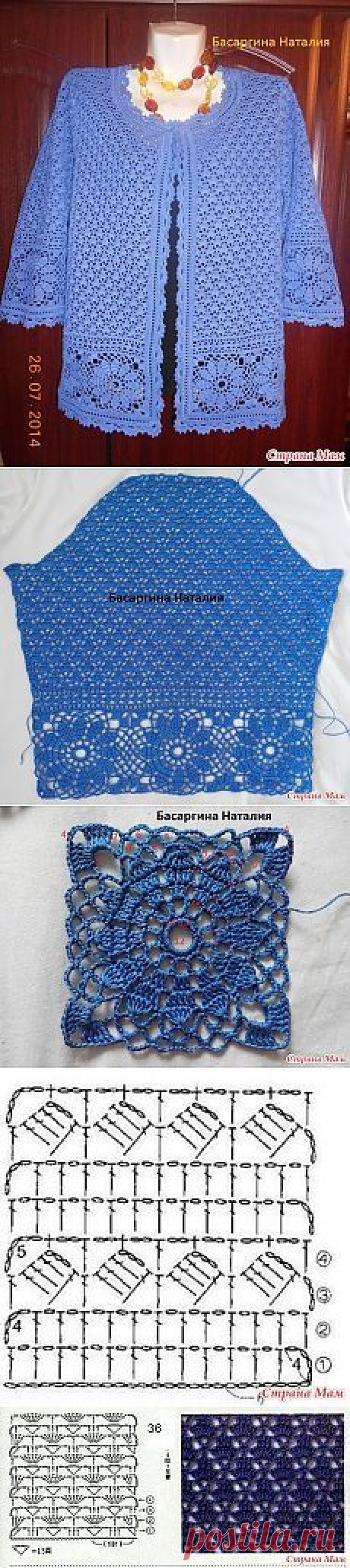 Pinterest • Всемирный каталог идей